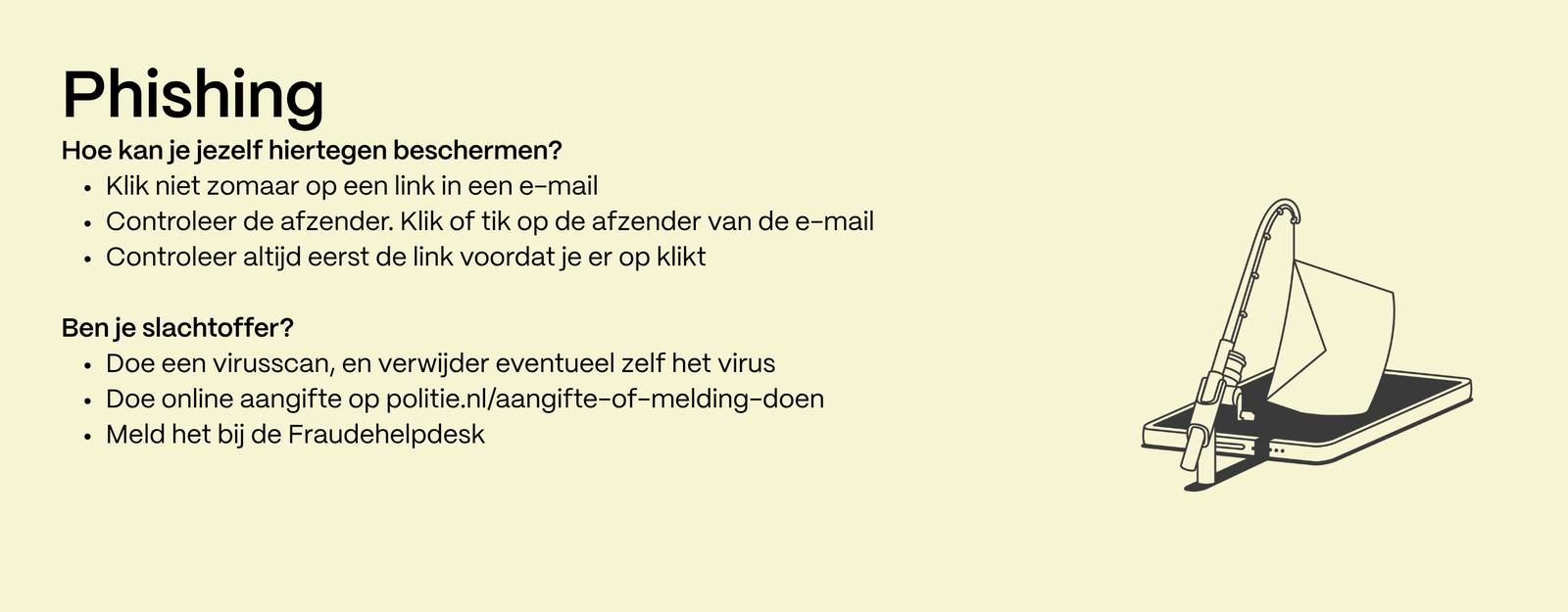 Phishing Banner Cyberweekbericht